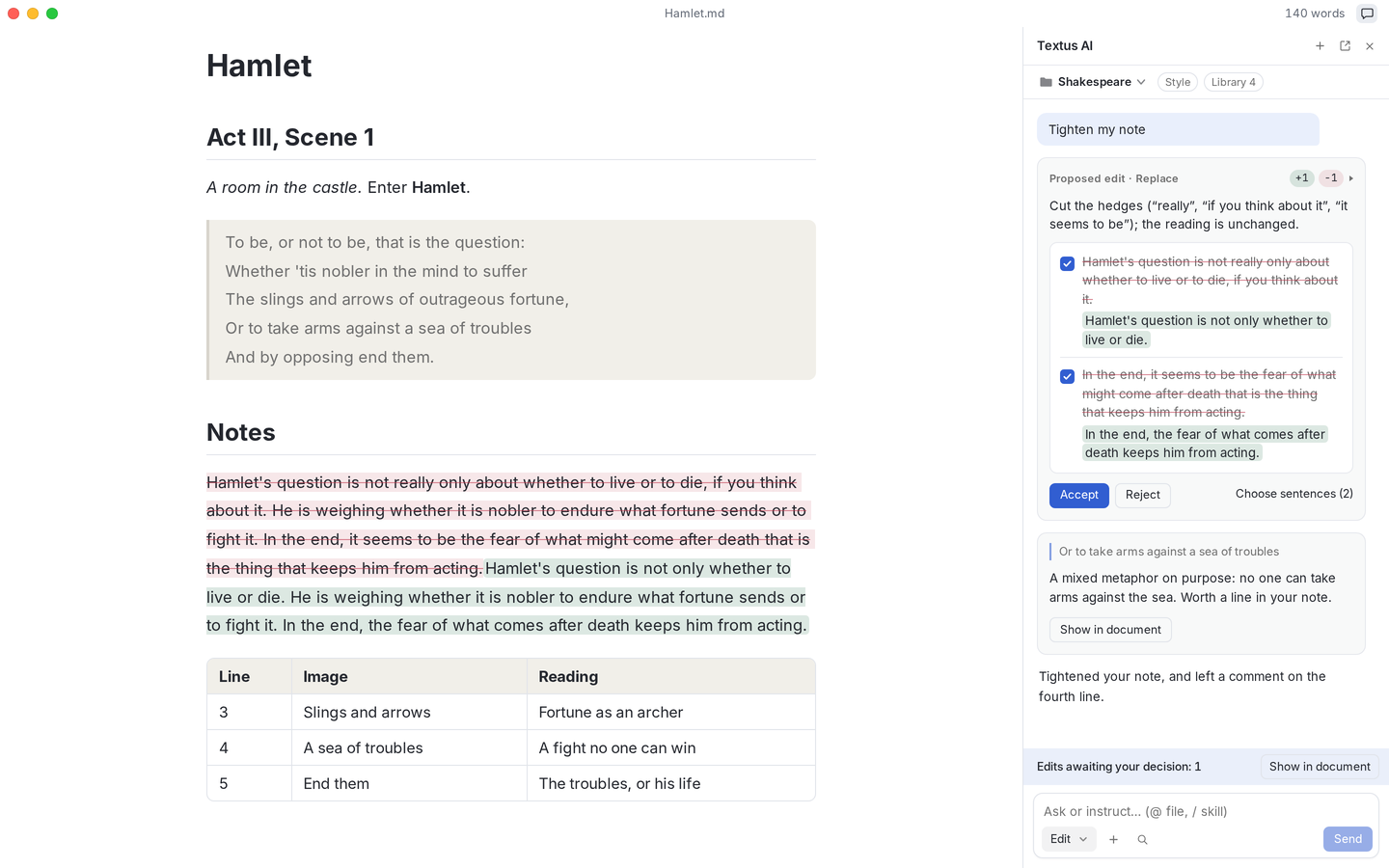 Textus with Hamlet open. Beside it, Textus AI proposes an edit with its reason, sentence by sentence, and pins a review comment to a line.