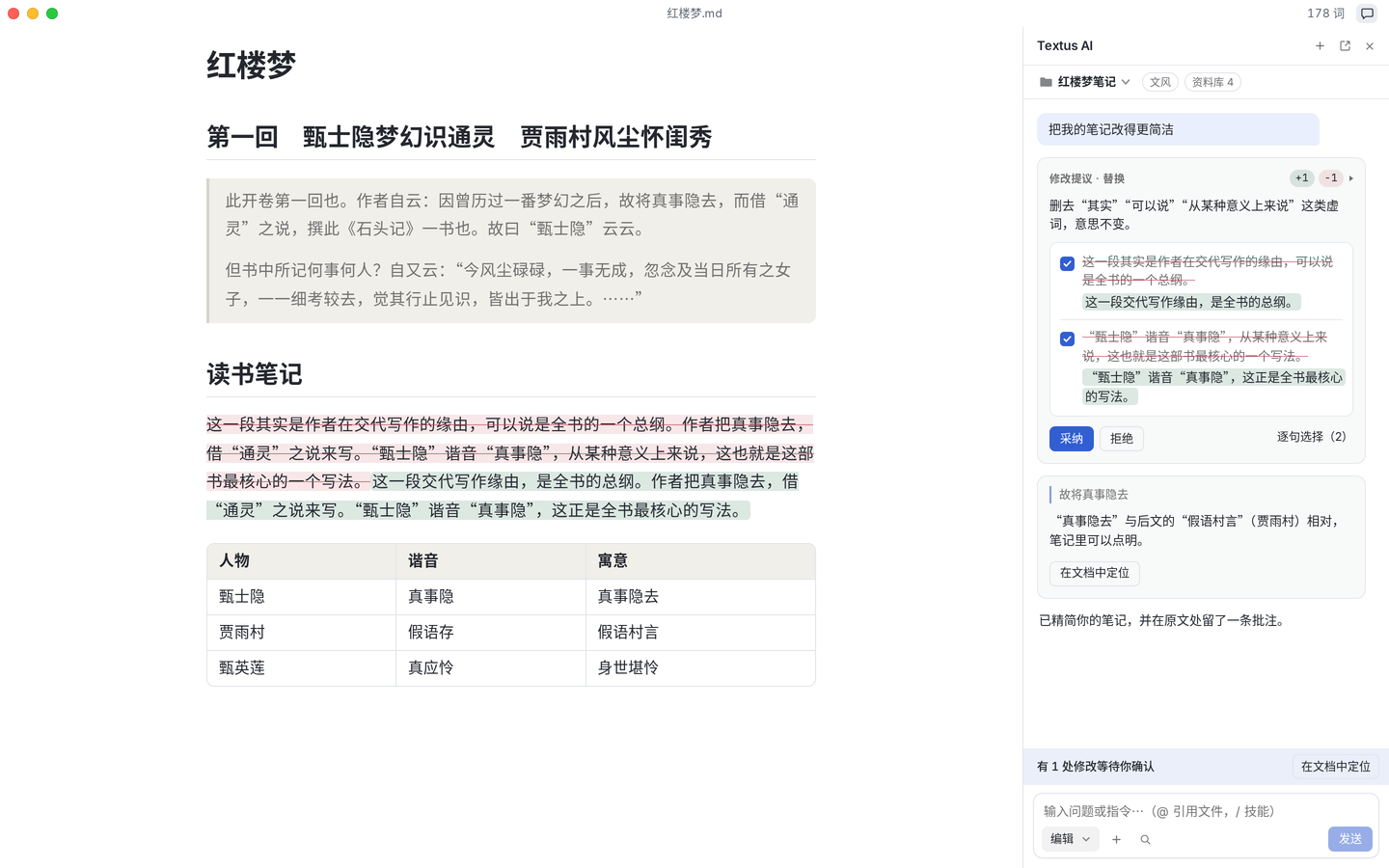 Textus 打开着《红楼梦》，旁边的 Textus AI 附上理由、逐句提出修改，并在一处文字旁钉上审阅批注